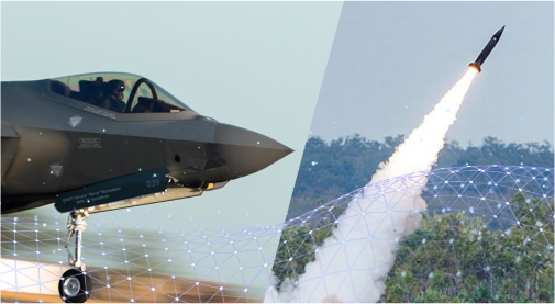 Aerospace, Defense & Transportation